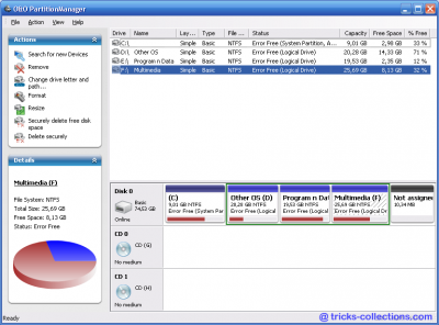 O&O Partition manager 2 professional Edition