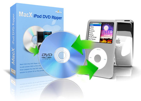 iPod-DVD-Ripper