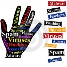 Choosing the Best Antivirus For Computers & Laptops